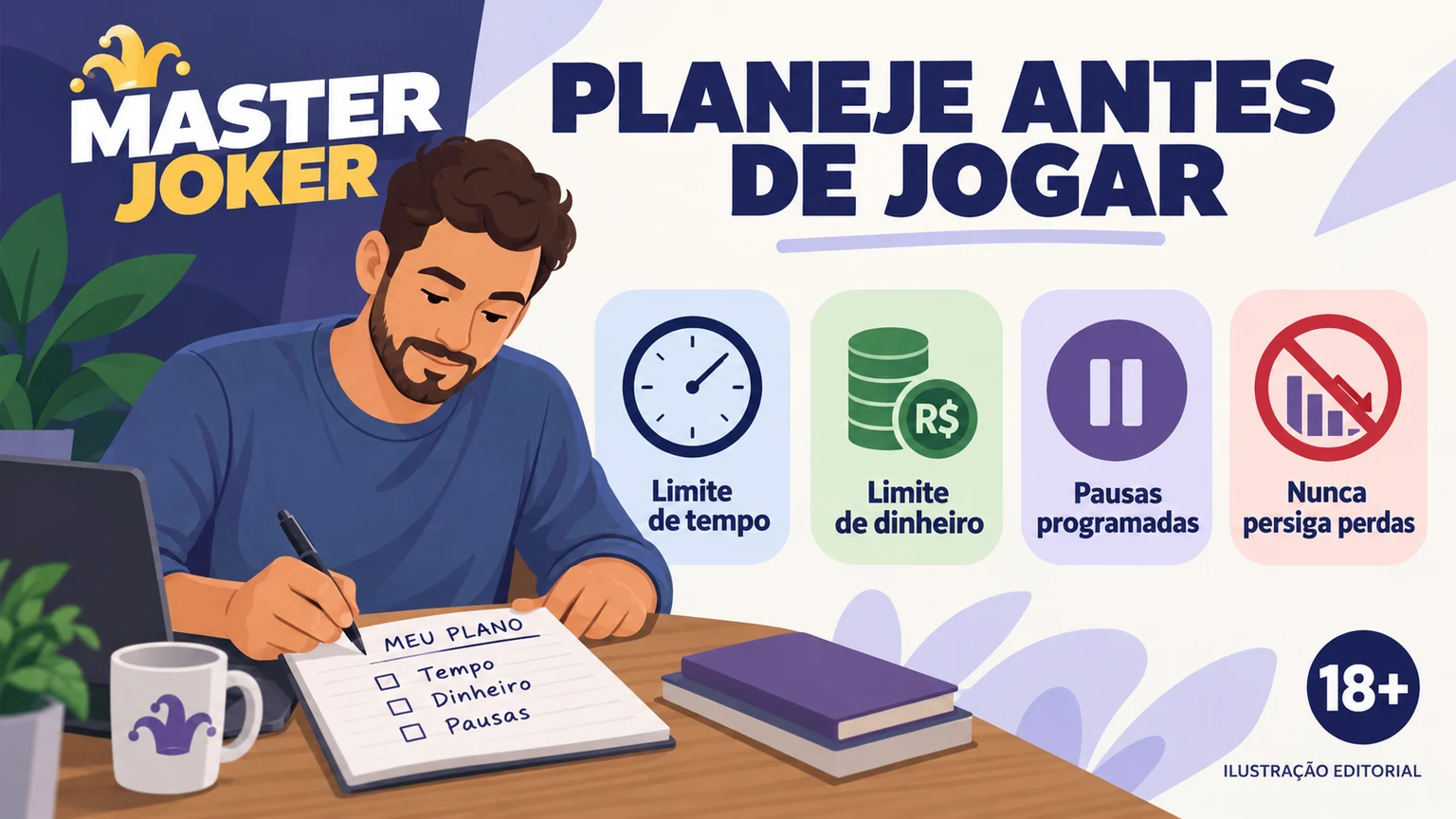 Plano de limites antes de iniciar uma sessão